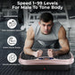 Gymbodiez© - Premium Vibration Plate: 5 Programs, Non-Slip, Full Body Massage