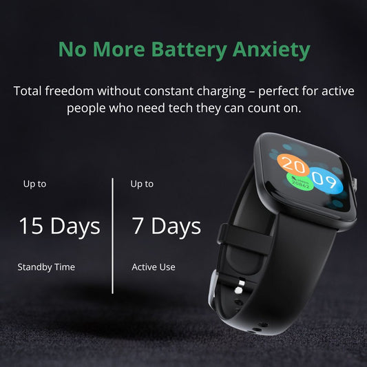 Gymbodiez© - Advanced Laser Treatment Smartwatch (NEW UPGRADE!)