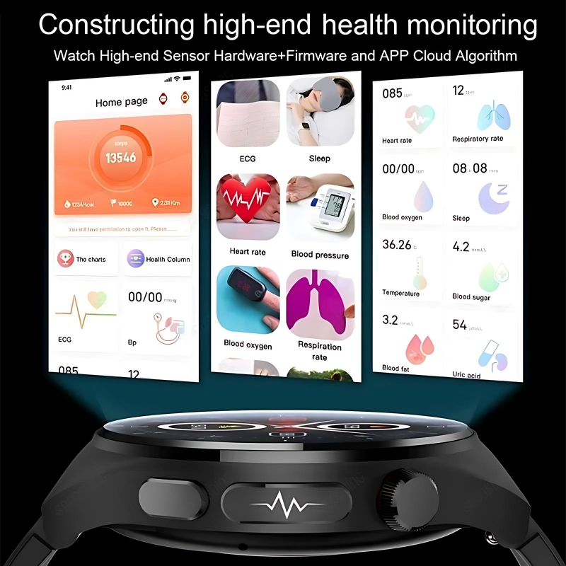 Gymbodiez© - 2025 New Laser Treatment Smart Watch - Blood Sugar - Lipid and Uric Acid Medical Grade ECG+PPG Health Monitoring