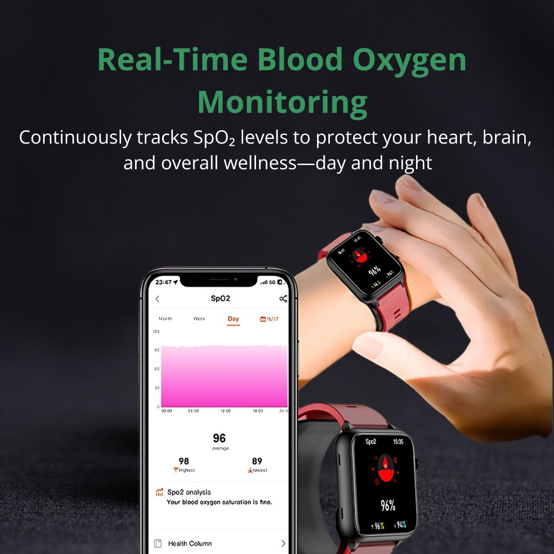 Gymbodiez© Premium Air Cuff Smartwatch GZ1