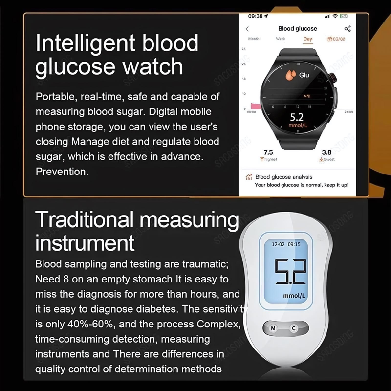 Gymbodiez© - 2025 New Laser Treatment Smart Watch - Blood Sugar - Lipid and Uric Acid Medical Grade ECG+PPG Health Monitoring