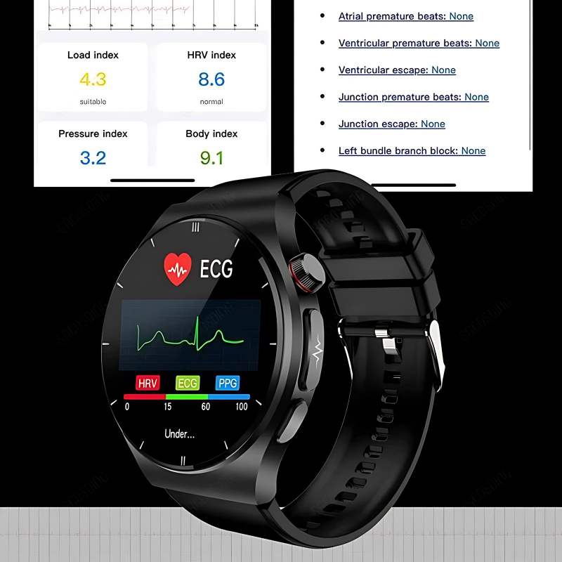 Gymbodiez© - 2025 New Laser Treatment Smart Watch - Blood Sugar - Lipid and Uric Acid Medical Grade ECG+PPG Health Monitoring