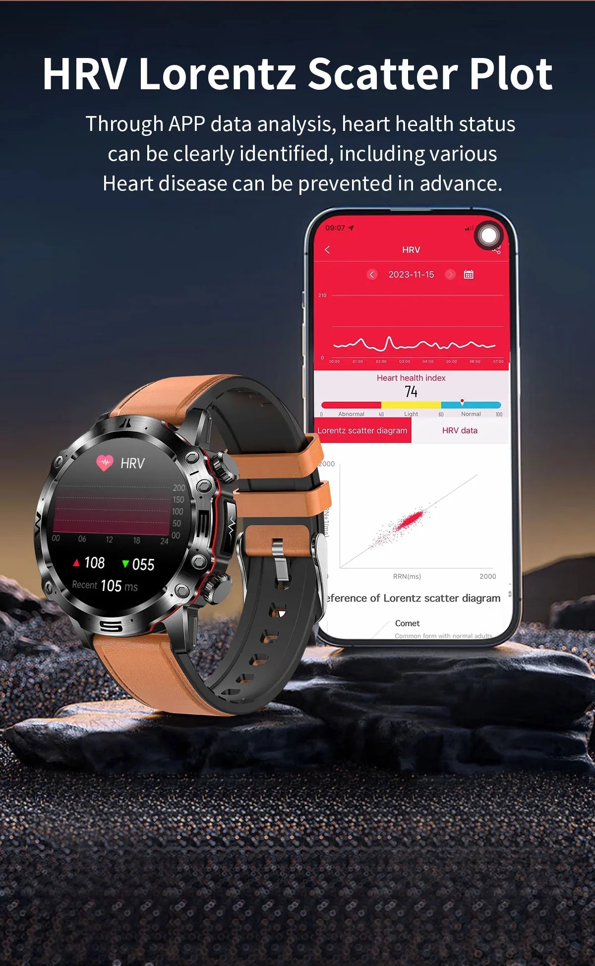 Gymbodiez© Pro: Premium ECG, HRV & Health Monitoring Smartwatch