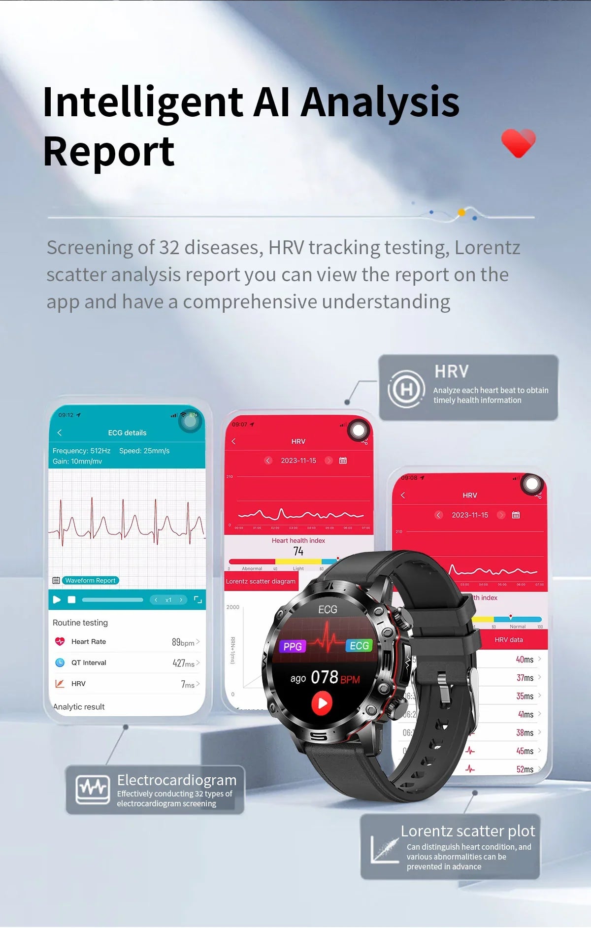 Gymbodiez© Pro: Premium ECG, HRV & Health Monitoring Smartwatch