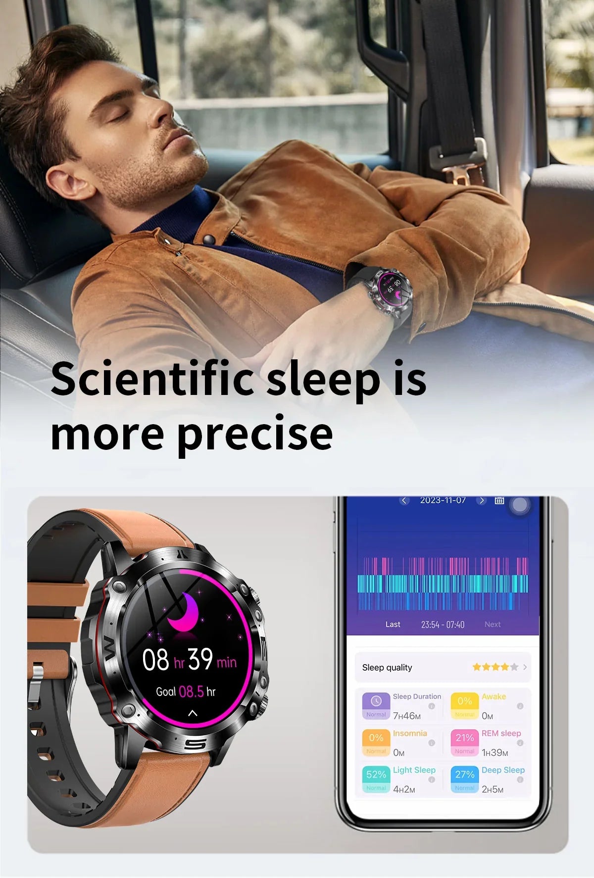 Gymbodiez© Pro: Premium ECG, HRV & Health Monitoring Smartwatch