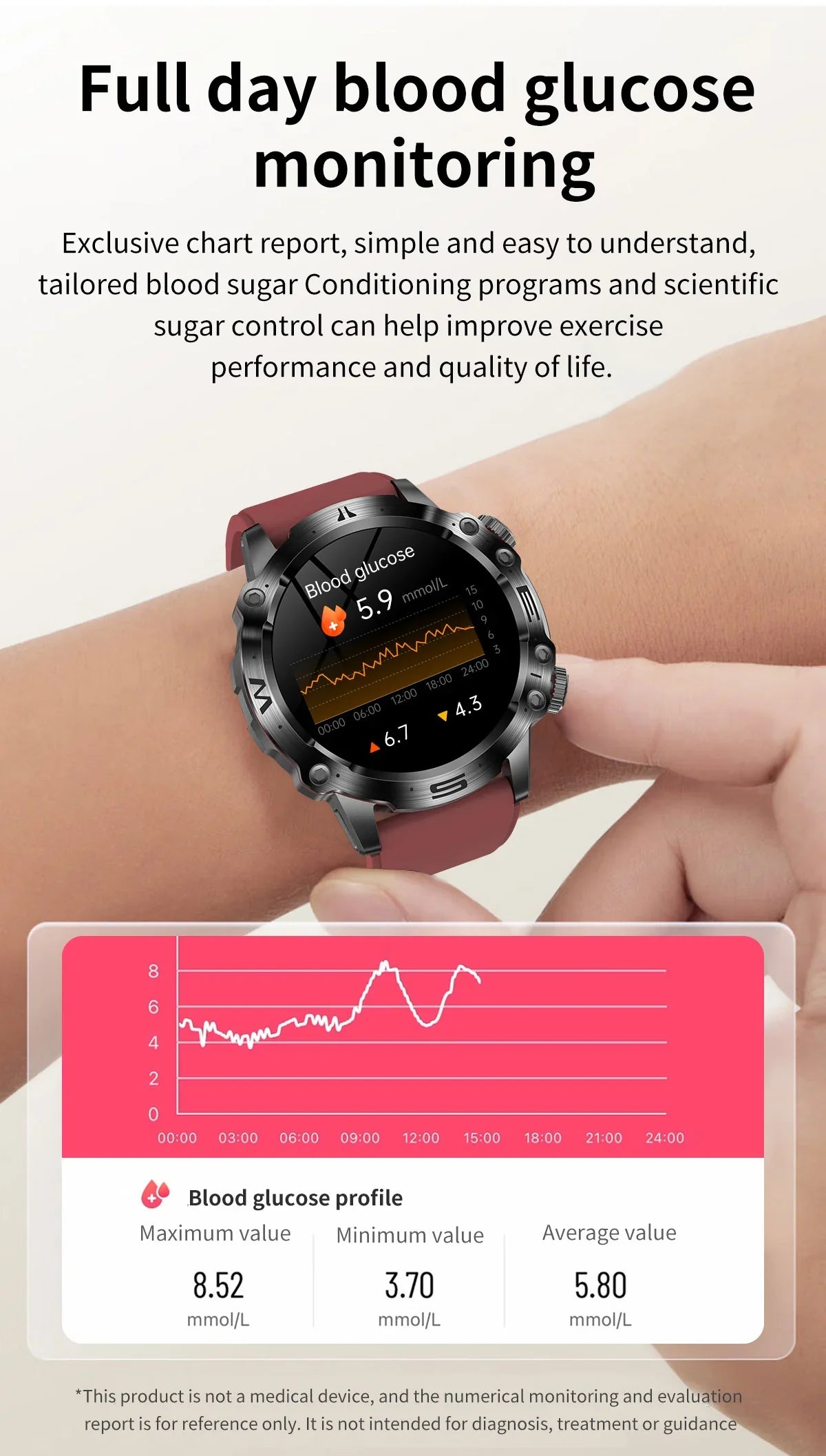 Gymbodiez© Pro: Premium ECG, HRV & Health Monitoring Smartwatch