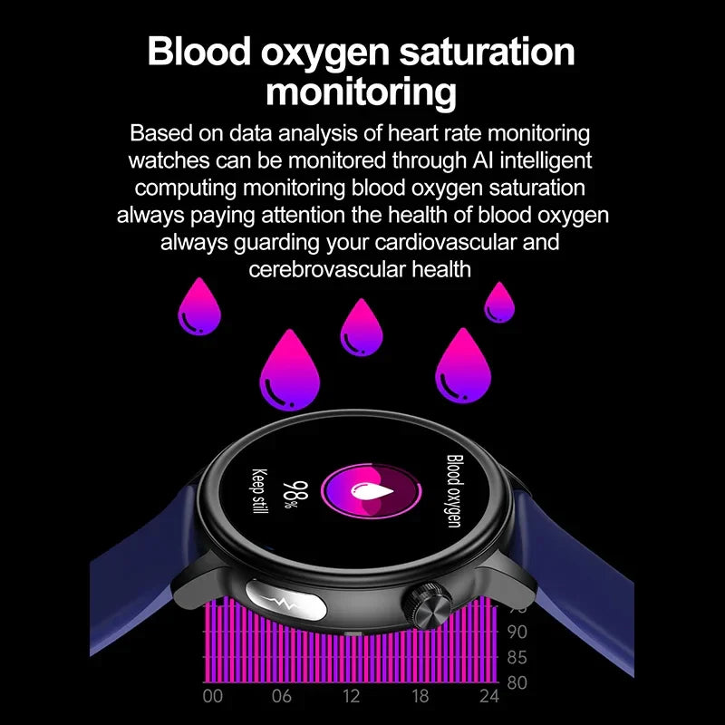 Gymbodiez© - GZ70 Professional ECG Health Intelligent Micro Examination Blood Oxygen Pressure for Women Kids